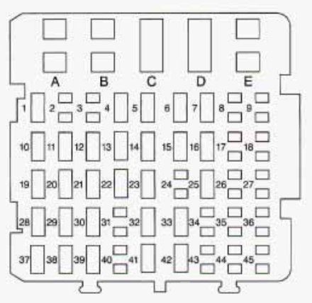 instrument panel fuse box diagram: chevrolet monte carlo (1998, 1999)