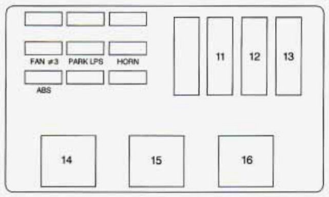 under-hood fuse box diagram (driver's side): chevrolet monte carlo (1997)