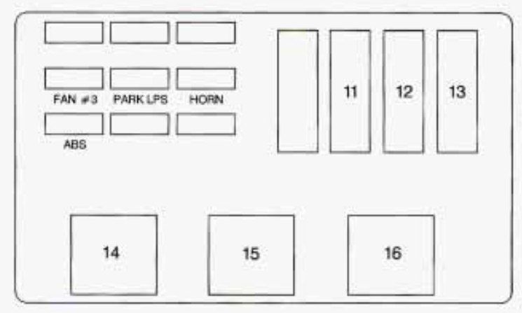 under-hood fuse box diagram (driver's side): chevrolet monte carlo (1998, 1999)