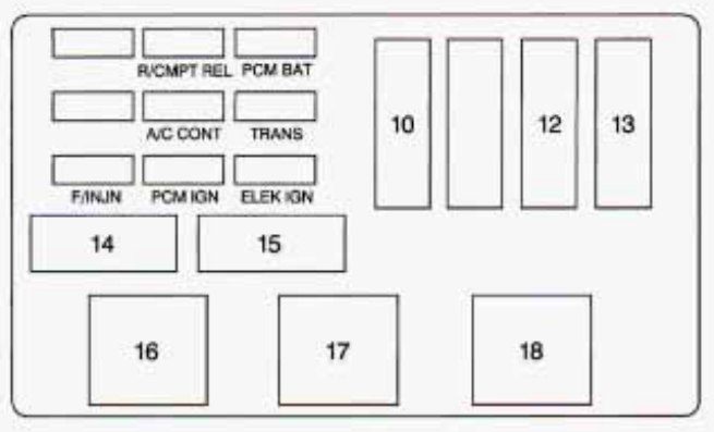 under-hood fuse box diagram (passenger's side): chevrolet monte carlo (1998, 1999)