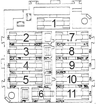 chevrolet nova - fuse box diagram
