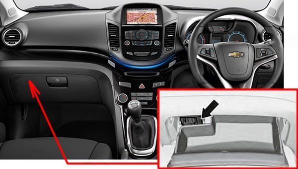 the location of the fuses in the passenger compartment (rhd): chevrolet orlando