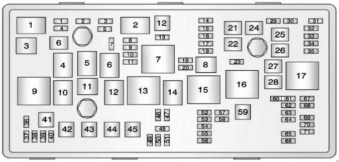 under-hood fuse box diagram: chevrolet orlando