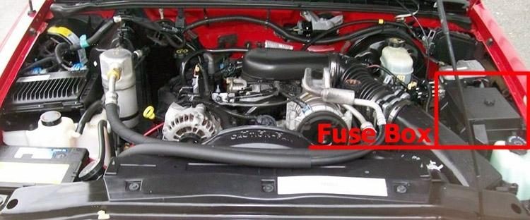 the location of the fuses in the engine compartment: chevrolet s-10 (1993-2004)