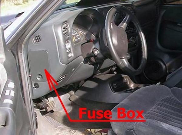 the location of the fuses in the passenger compartment: chevrolet s-10 (1993-2004)