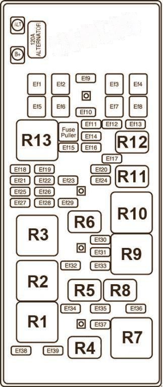 chevrolet epica v250 2006 2013 engine compartment fuse box diagram