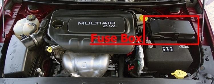the location of the fuses in the engine compartment: chrysler 200 (mk2; 2015-2017)