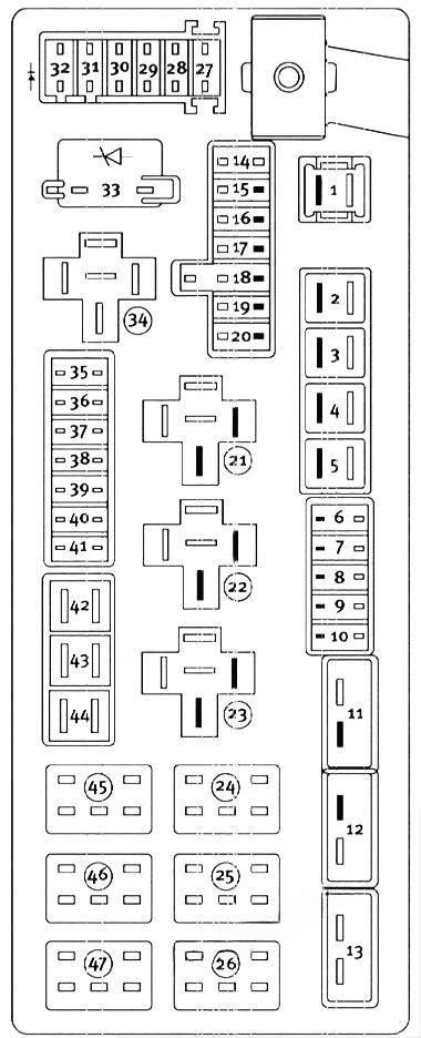 rear power distribution center (fuse box): chrysler 300 / 300c (2005)