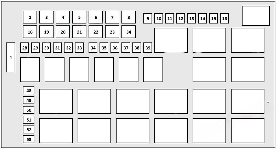 under-hood fuse box diagram: chrysler 300 / 300c (2011, 2012)