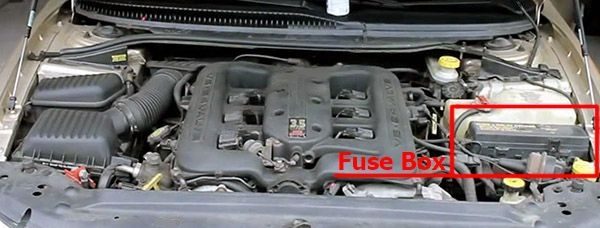 the location of the fuses in the engine compartment: chrysler 300m (1999, 2000, 2001, 2002, 2003, 2004)