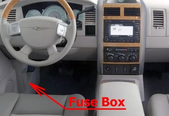the location of the fuses in the passenger compartment: chrysler aspen (2004-2009)