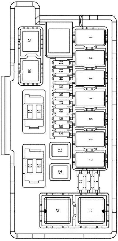 fuse box diagram (integrated power module): chrysler aspen (2004, 2005, 2006, 2007, 2008, 2009)