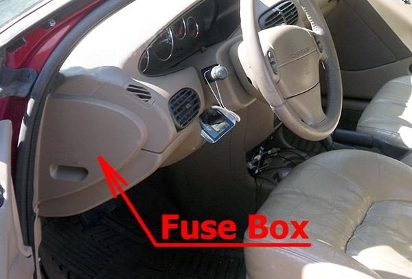 the location of the fuses in the passenger compartment: chrysler cirrus (1994-2000)