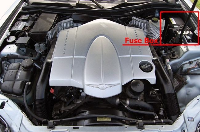 the location of the fuses in the engine compartment: chrysler crossfire