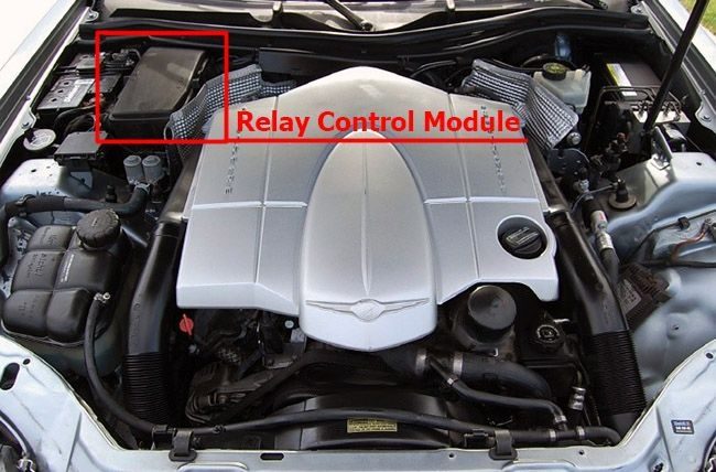 relay control module (location): chrysler crossfire