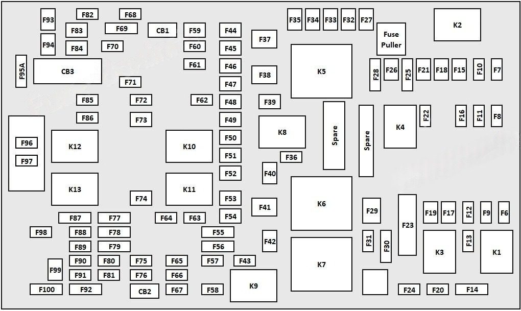 under-hood fuse box diagram: chrysler pacifica (2017)