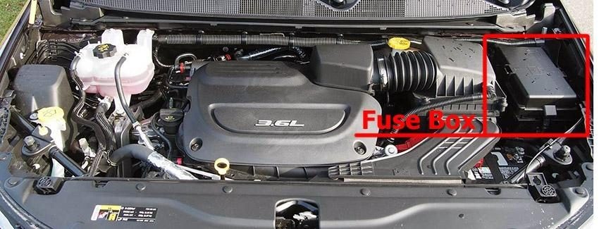 the location of the fuses in the engine compartment: chrysler pacifica (2017, 2018, 2019)
