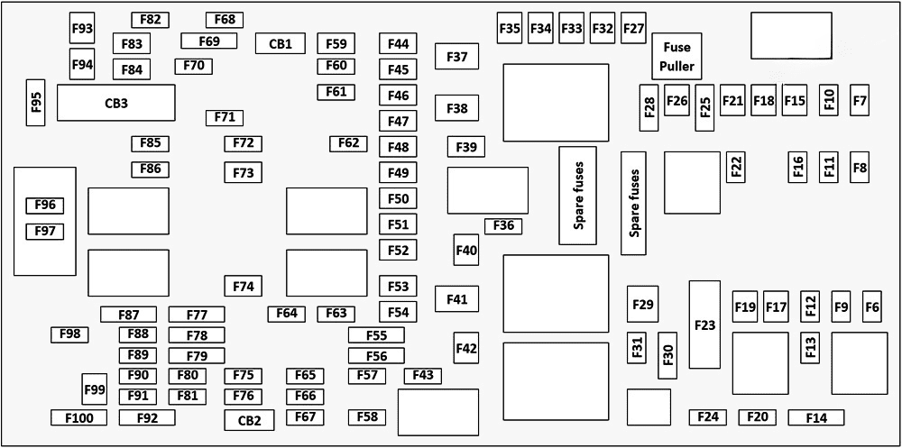 under-hood fuse box diagram: chrysler pacifica (2021, 2022, 2023, 2024)