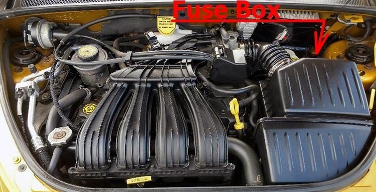 the location of the fuses in the engine compartment: chrysler pt cruiser (2001-2010)