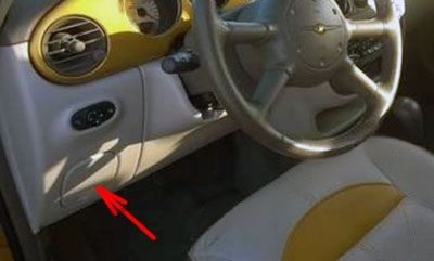 the location of the fuses in the passenger compartment: chrysler pt cruiser (2001, 2002, 2003, 2004, 2005)