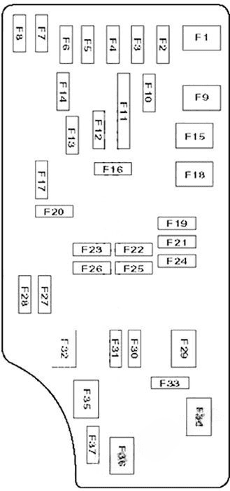 under-hood fuse box diagram: chrysler sebring (2007)