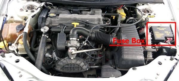 the location of the fuses in the engine compartment: chrysler sebring (sedan) (2001, 2002, 2003, 2004, 2005, 2006)