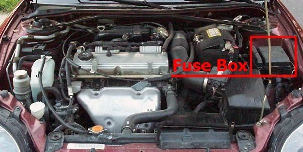 the location of the fuses in the engine compartment: chrysler sebring (coupe) (2001, 2002, 2003, 2004, 2005, 2006)