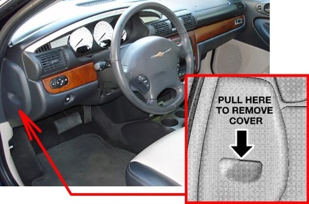 the location of the fuses in the passenger compartment: chrysler sebring (st-22/jr; 2001–2006)