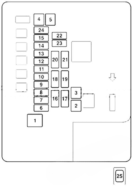 under-hood fuse box diagram: chrysler sebring (coupe) (2001, 2002, 2003, 2004, 2005, 2006)