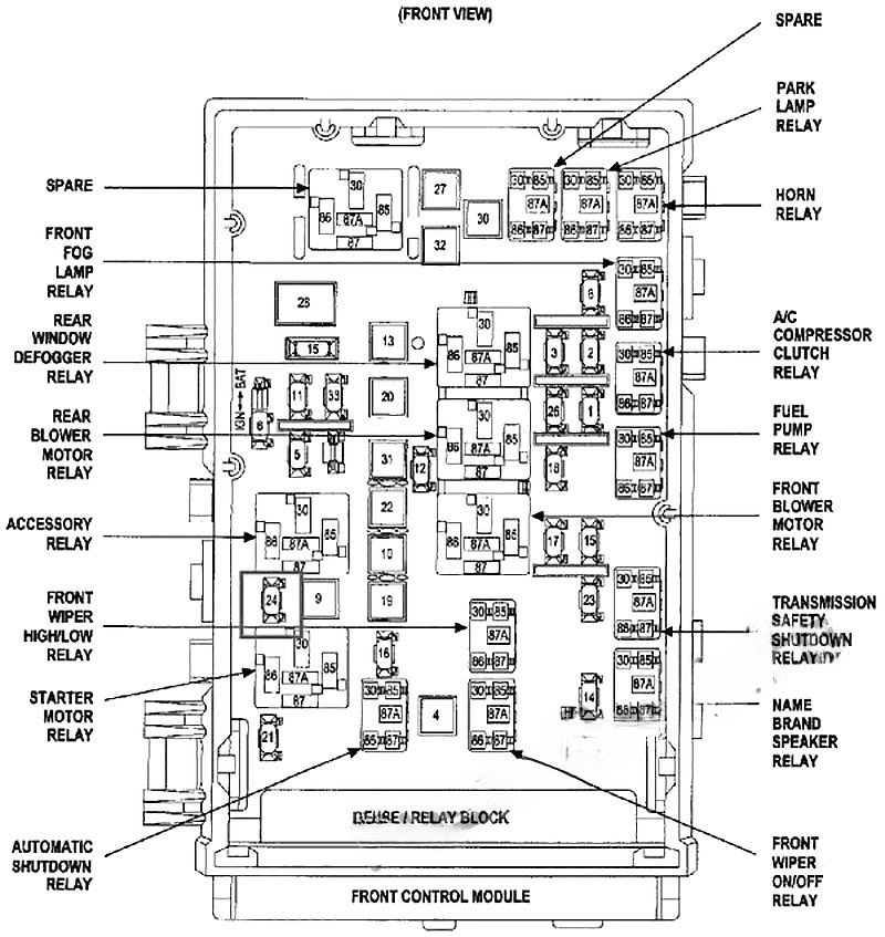under-hood fuse box diagram: chrysler town & country (2001, 2002, 2003, 2004, 2005, 2006, 2007)