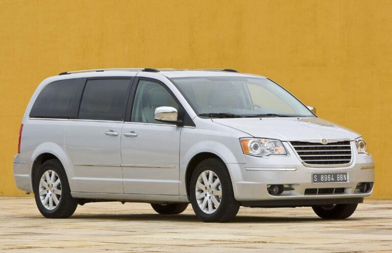 chrysler voyager 2008 2020