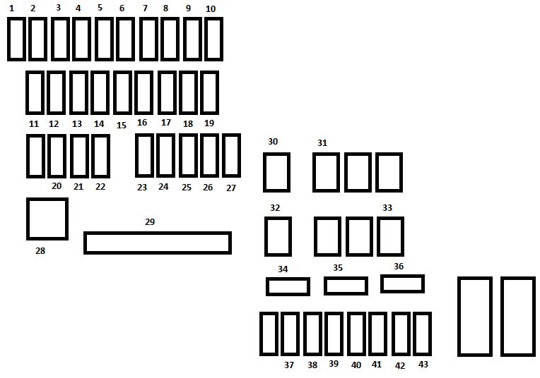 under-hood fuse box diagram: citroen c1 (2014, 2015)