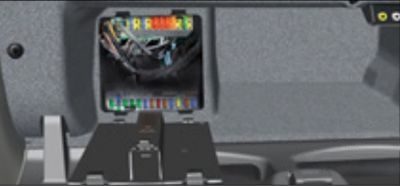 the location of the fuses in the passenger compartment (rhd): citroën c6