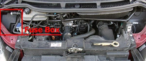 the location of the fuses in the engine compartment: citroen c8 (2002-2008)