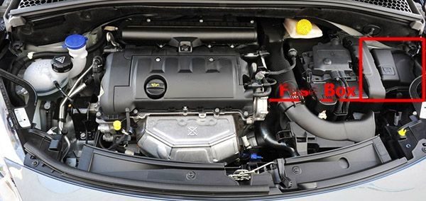 the location of the fuses in the engine compartment: citroen ds3 (2009-2016)