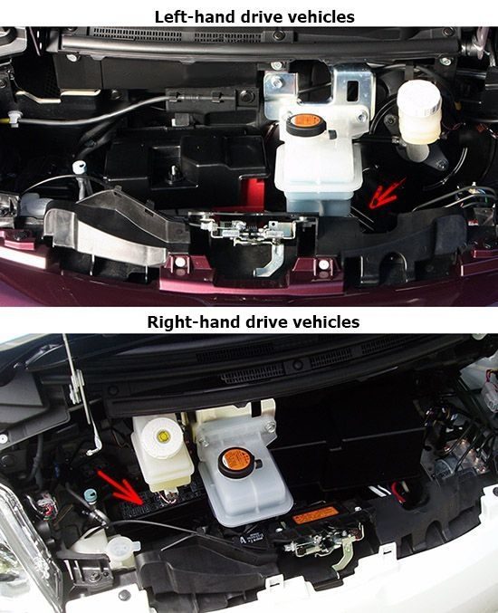 the location of the fuses in the engine compartment: citroen c-zero