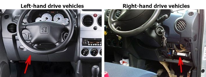 the location of the fuses in the passenger compartment: citroën berlingo ii