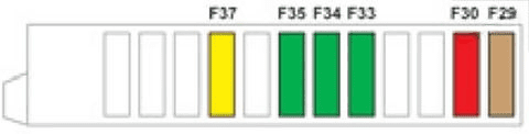 instrument panel fuse box diagram: citroen c-elysee (2012)