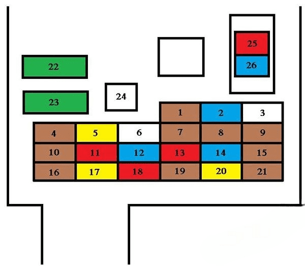 instrument panel fuse box diagram: citroen c-zero