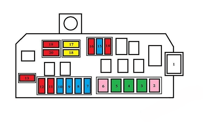 under-hood fuse box diagram: citroen c-zero