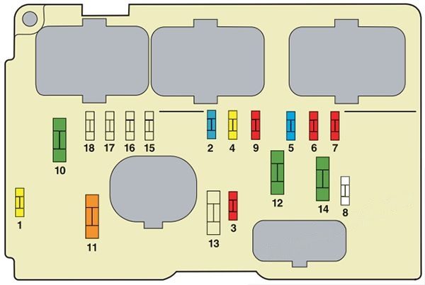 under-hood fuse box diagram: citroen c3 (2007, 2008)