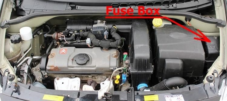 the location of the fuses in the engine compartment: citroën c3 (2002-2008)