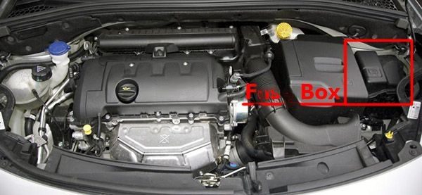 the location of the fuses in the engine compartment: citroen c3 (2009-2015)