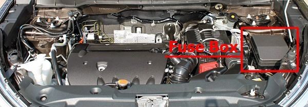 the location of the fuses in the engine compartment: citroen c4 aircross (2012-2017)