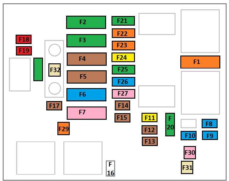 under-hood fuse box diagram: citroen c4 cactus (2014, 2015, 2016, 2017)