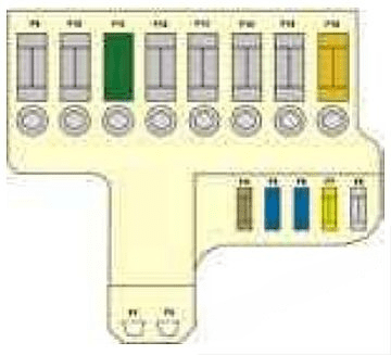 fuses on the battery: citroen c4 picasso i (2007)