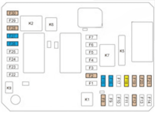 instrument panel fuse box #1 diagram (type 1): citroen c4 picasso ii (2013, 2014, 2015)