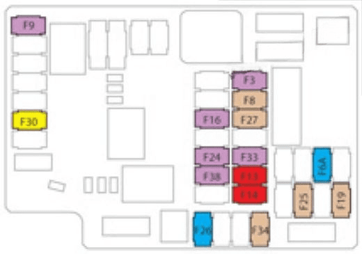 instrument panel fuse box diagram (type 2): citroen c4 picasso ii (2013, 2014, 2015)