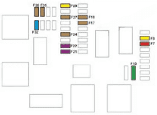 instrument panel fuse box #2 diagram: citroen c4 picasso ii (2016, 2017)