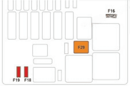 under-hood fuse box diagram: citroen c4 picasso ii (2016, 2017)